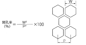 六角孔冲孔网